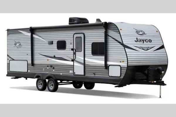 Which Type of RV is Best for Me